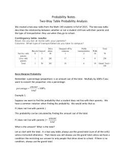 Probability Notes Two-Way Table Probability Analysis