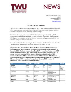 Contact: Karen Treat - Texas Woman`s University