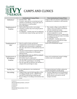 Camps/Clinics