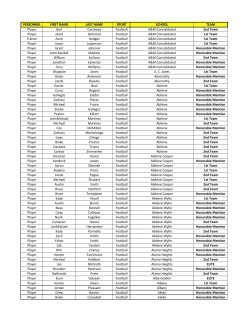 PERSONNEL FIRST NAME LAST NAME SPORT SCHOOL TEAM