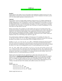 5.NBT.A.2 *This standard is part of a major cluster Standard Explain