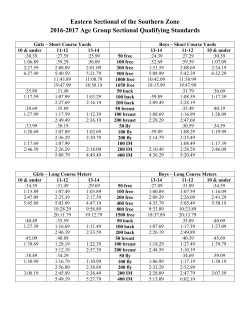Eastern Sectional of the Southern Zone 2016