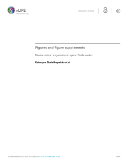 Figures and figure supplements