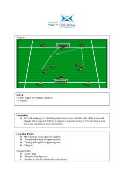 Diagram Set Up 10 bibs, supply of footballs, markers. 10 Players