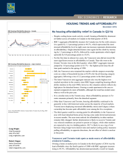 Housing Trends and Affordability