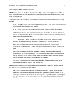 AP Physics – Unit 6 Simple Harmonic Motion Notes Simple