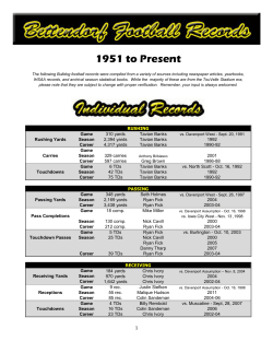 1951 to Present - Bettendorf Football
