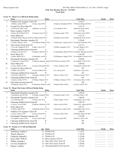 2:10.27 Northern Tier Aquatics Club I-NI 1 2:15.75