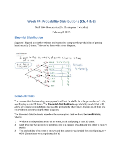 Probability Distributions