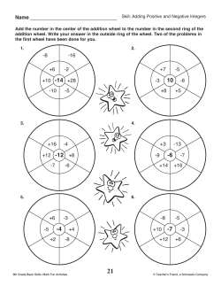 Adding Positive and Negative Integers Add the number