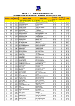 LET-PI - Lloyd Law College