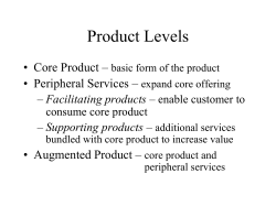 Boston Consulting Group Matrix