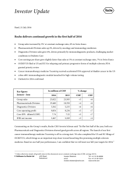 Roche delivers continued growth in the first half of 2016