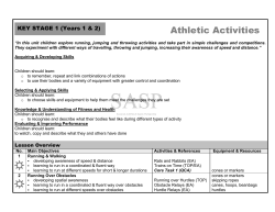 Athletic Activities