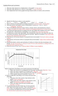 CCA Review - Net Start Class