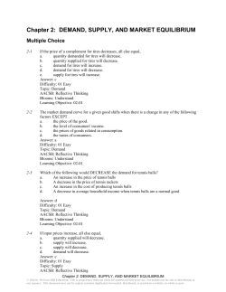 Chapter 2: DEMAND, SUPPLY, AND MARKET EQUILIBRIUM