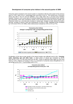 Meziměs&iacute;čn&iacute; hodnocen&iacute;: