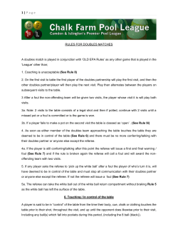 1 | Page - Chalk Farm Pool League