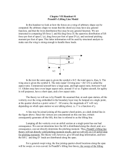 Prandtl`s Lifting Line Model