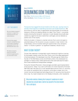 "Debunking Dow Theory" - Weekly Market Commentary