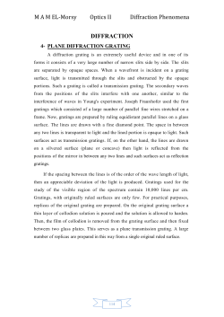 diffraction plane diffraction grating