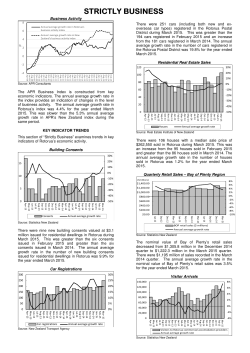 strictly busin strictly business