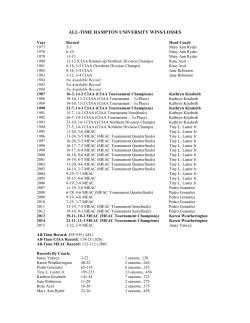 all-time hampton university wins/losses