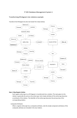 ER to Relations steps with examples
