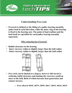 Understanding Free-rock Freerock is defined as the tilting of a pulley