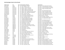 2014 Washington State Fair Floral Results