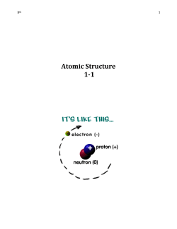 Atomic Structure 1-1 - Wyckoff School District