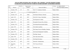 list of prize winners for securing the highest / second highest