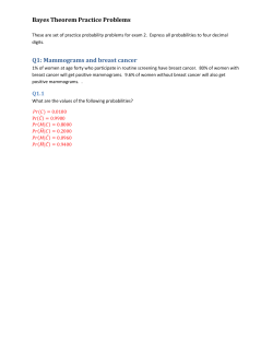 Bayes`s Theorem Practice Problems