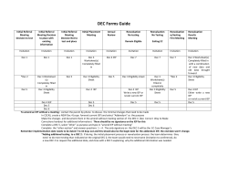 IEP-DEC 4 Annual Review/Addendum