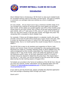 STORM NETBALL 50/50 CLUB RULES