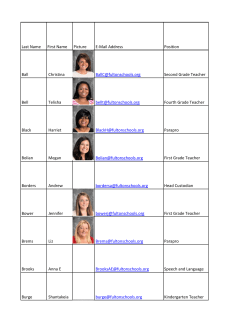 Last Name First Name Picture E-Mail Address Position Ball Christina