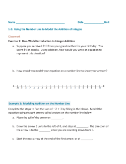 1-2 Using Number Line to Model the Addition of