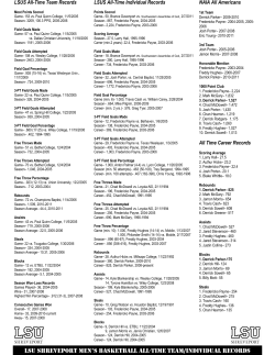 LSU ShrevePOrt MeN`S BaSketBaLL aLL