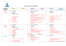 KS1 and KS2 Long Term Plan For Writing
