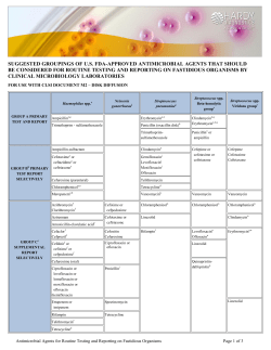 Antimicrobial Agents for Routine Testing and Reporting on