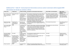 Additional file 1: Table S1