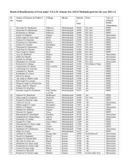 List of S/set under N
