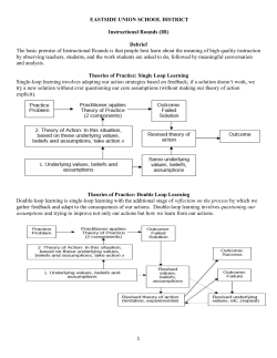 Ladder of Inference Descriptive and Concrete Interpretive and