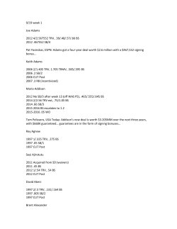 Carolina Cap/Contract Notes