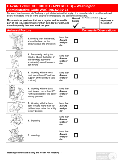 hazard zone checklist - Premier Safety Institute