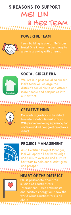HER TEAM - Mei Lin for District 50 Club Growth Director