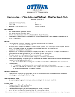 ORC Modified Rules * TBALL - Ottawa Recreation Commission