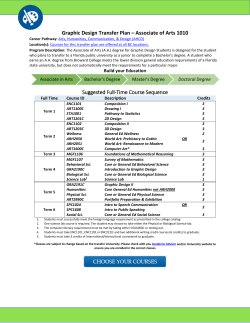Graphic Design Transfer Plan