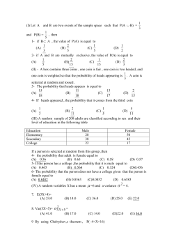 Let A and B are two events of the sample space such that P(A  B