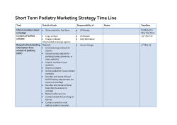 Short Term Podiatry Marketing Strategy Time Line